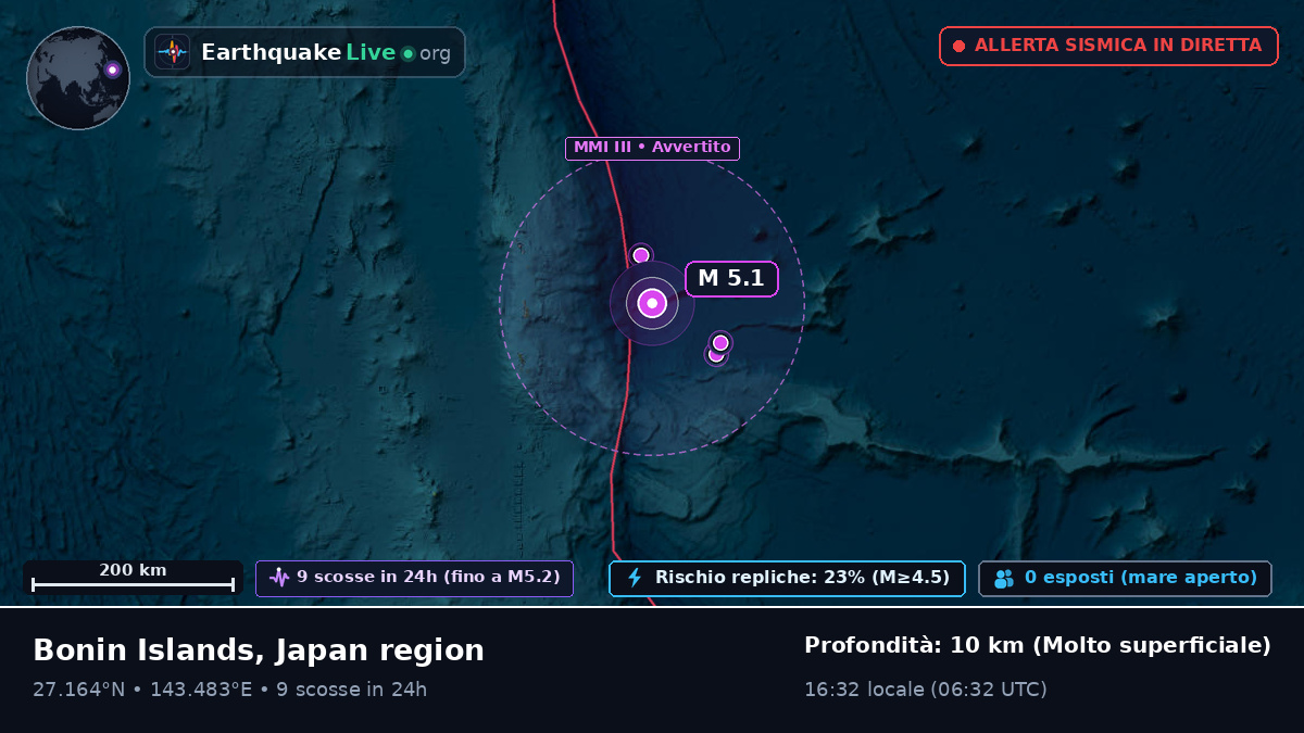 Oceano Pacifico settentrionale (Giappone)