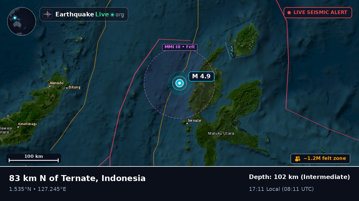 Molucca Sea (Indonesia)