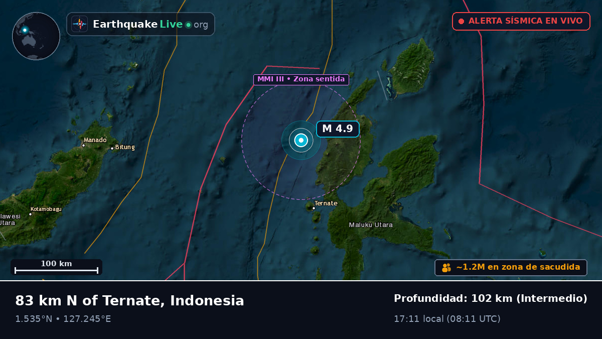 Mar de Molucas (Indonesia)