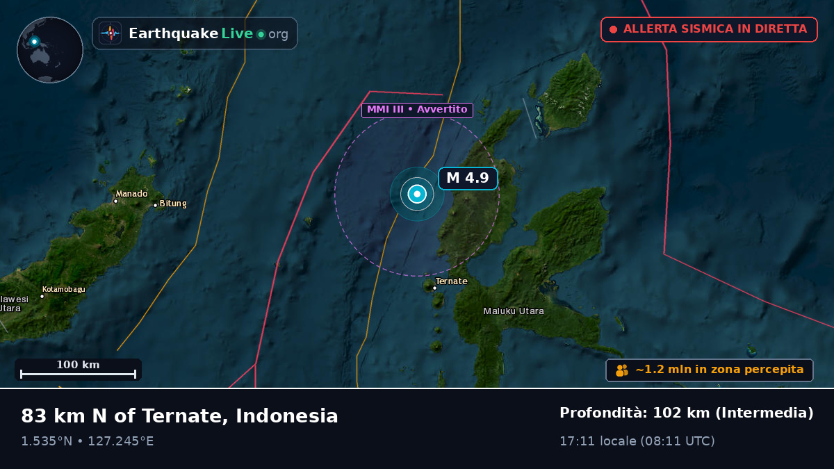 Mare delle Molucche (Indonesia)