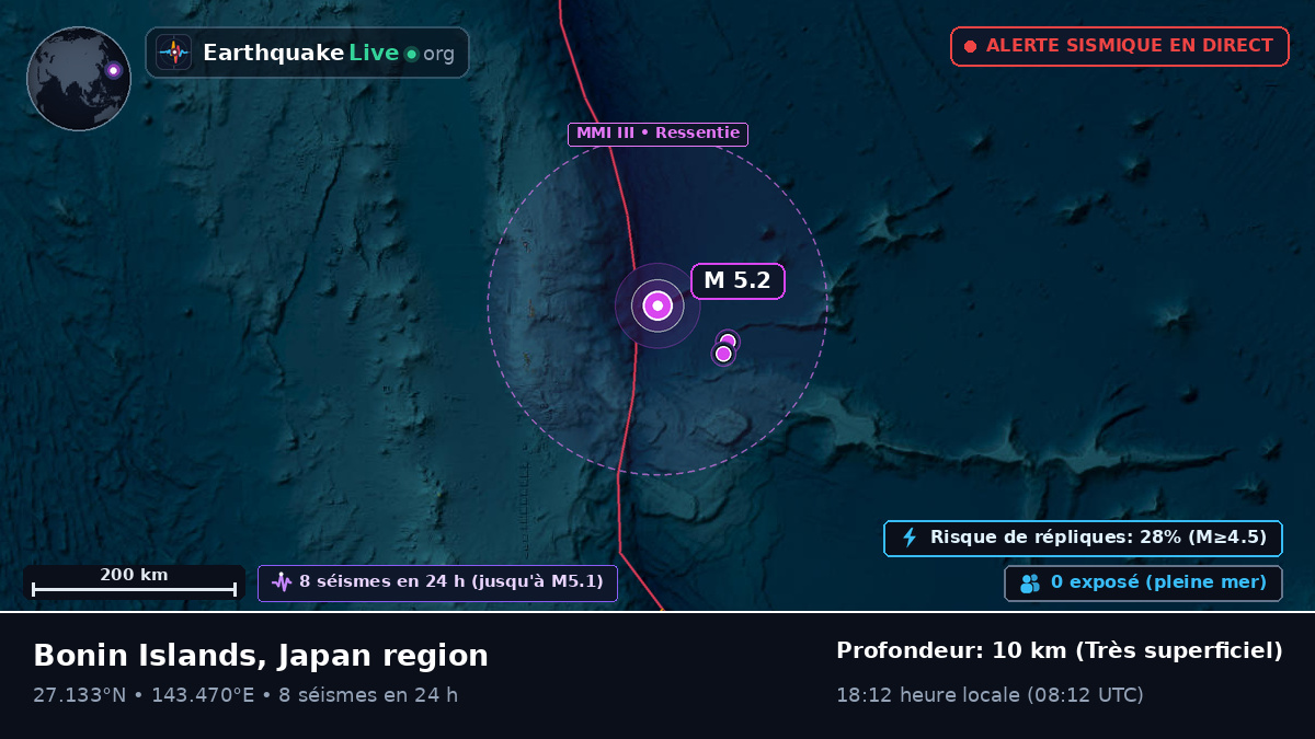 Océan Pacifique Nord (Japon)