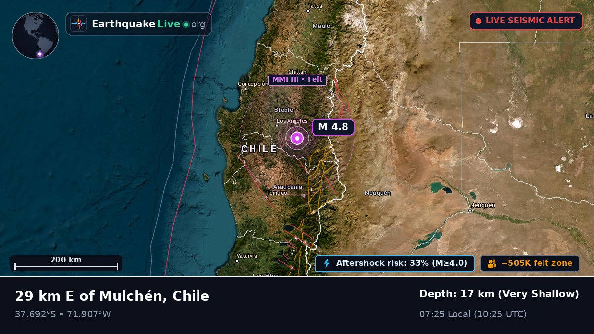 Bío-Bío, Chile