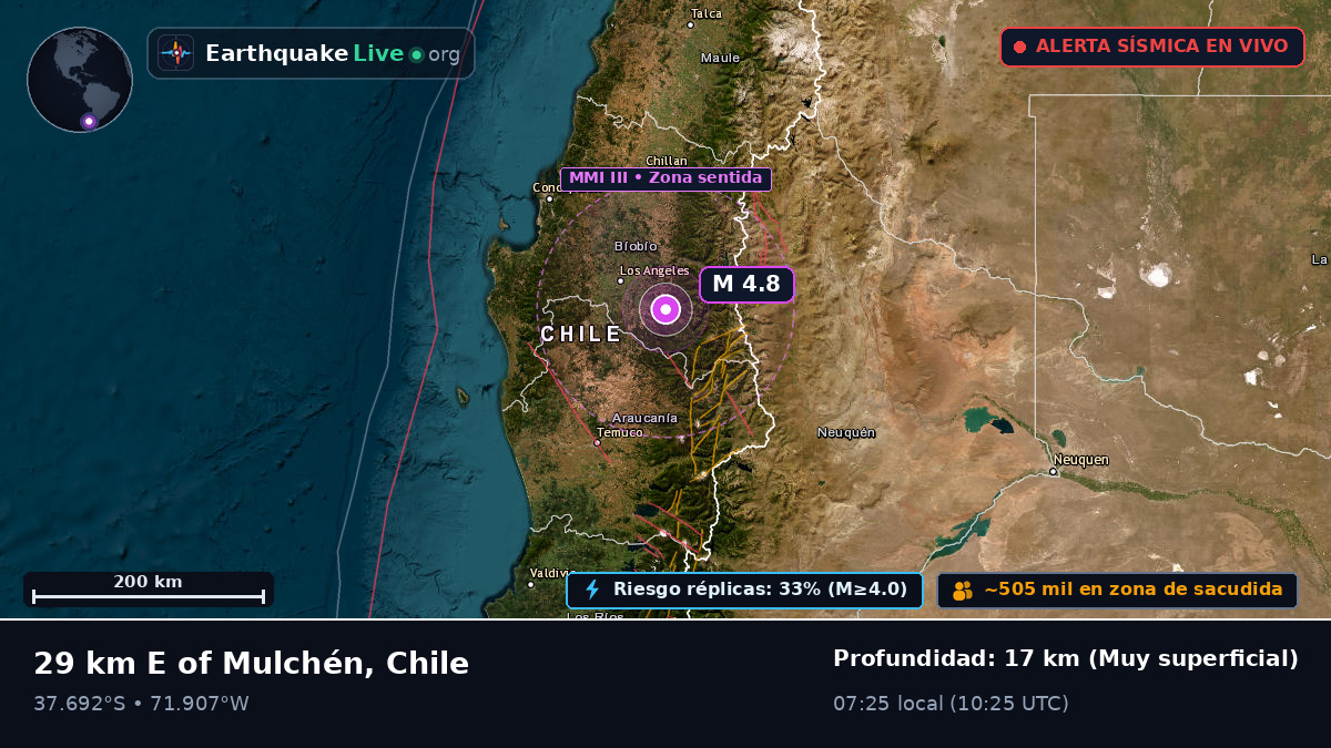 Bío-Bío, Chile