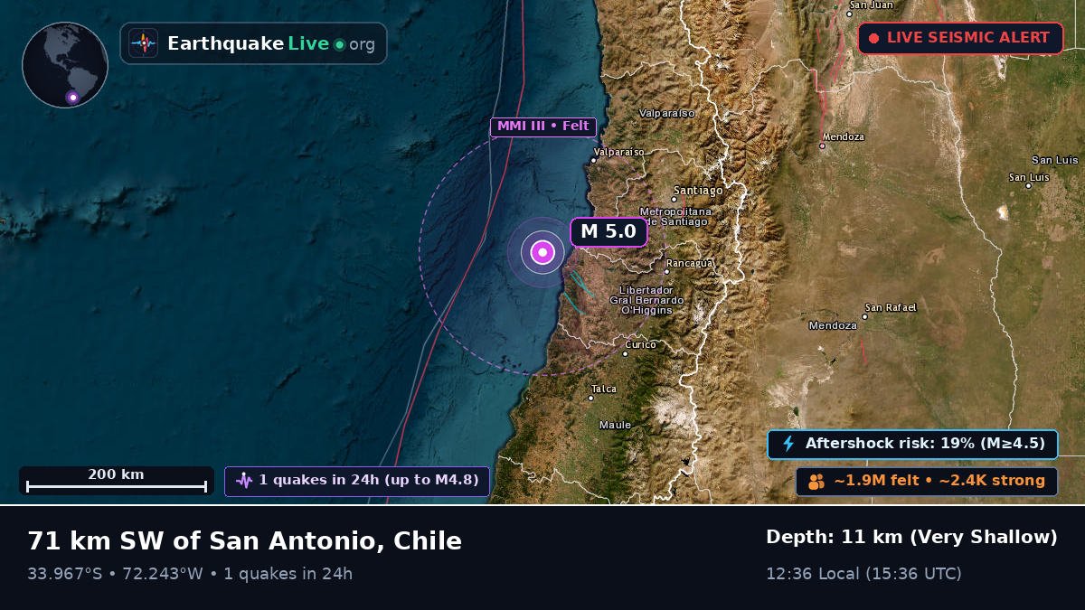Off the coast of San Antonio, Chile