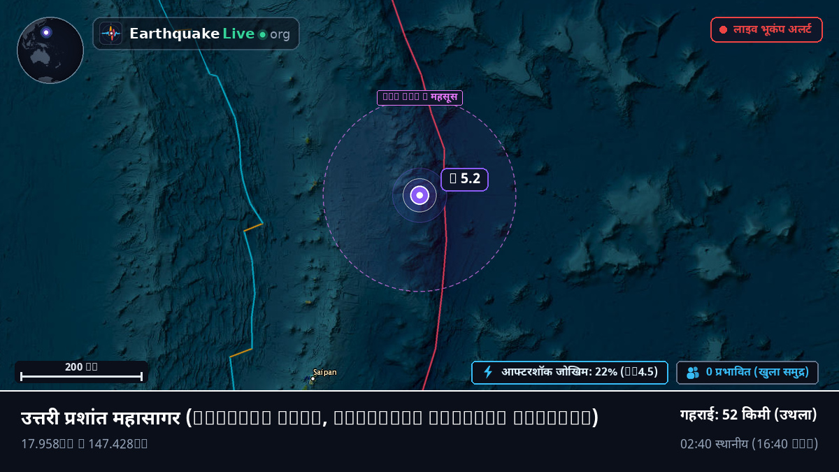 उत्तरी प्रशांत महासागर (Northern Mariana Islands)