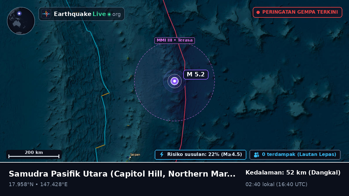 Samudra Pasifik Utara (Northern Mariana Islands)