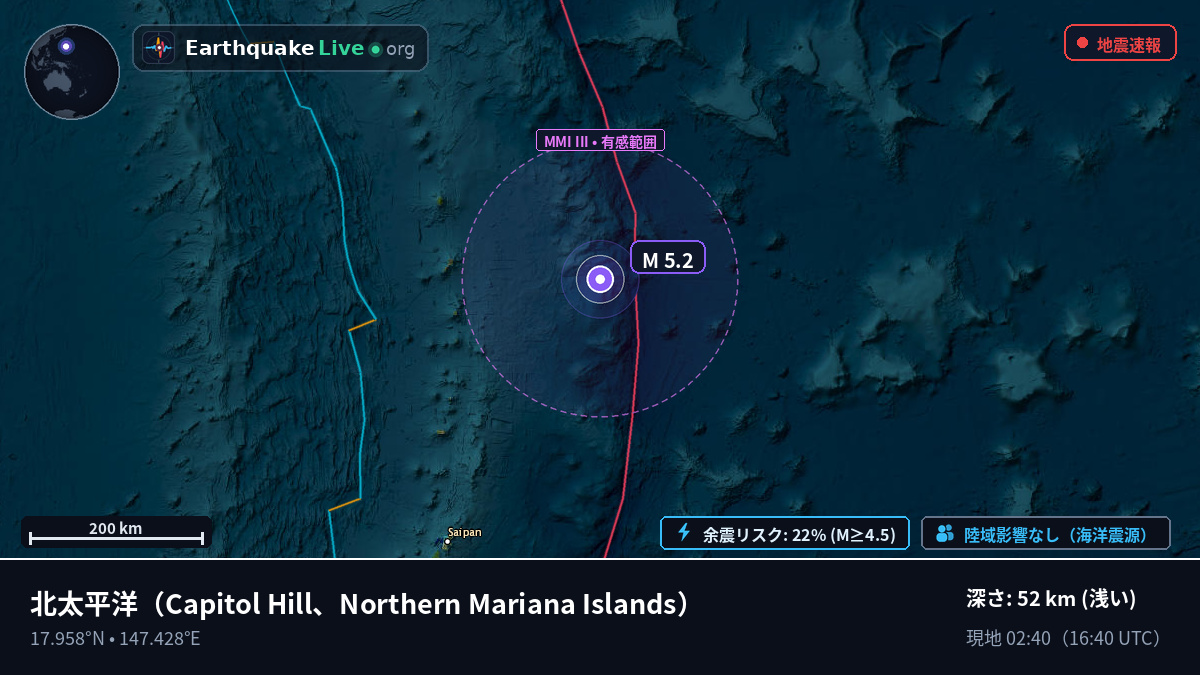 北太平洋 (Northern Mariana Islands)