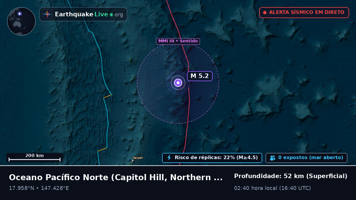 Oceano Pacífico Norte (Northern Mariana Islands)