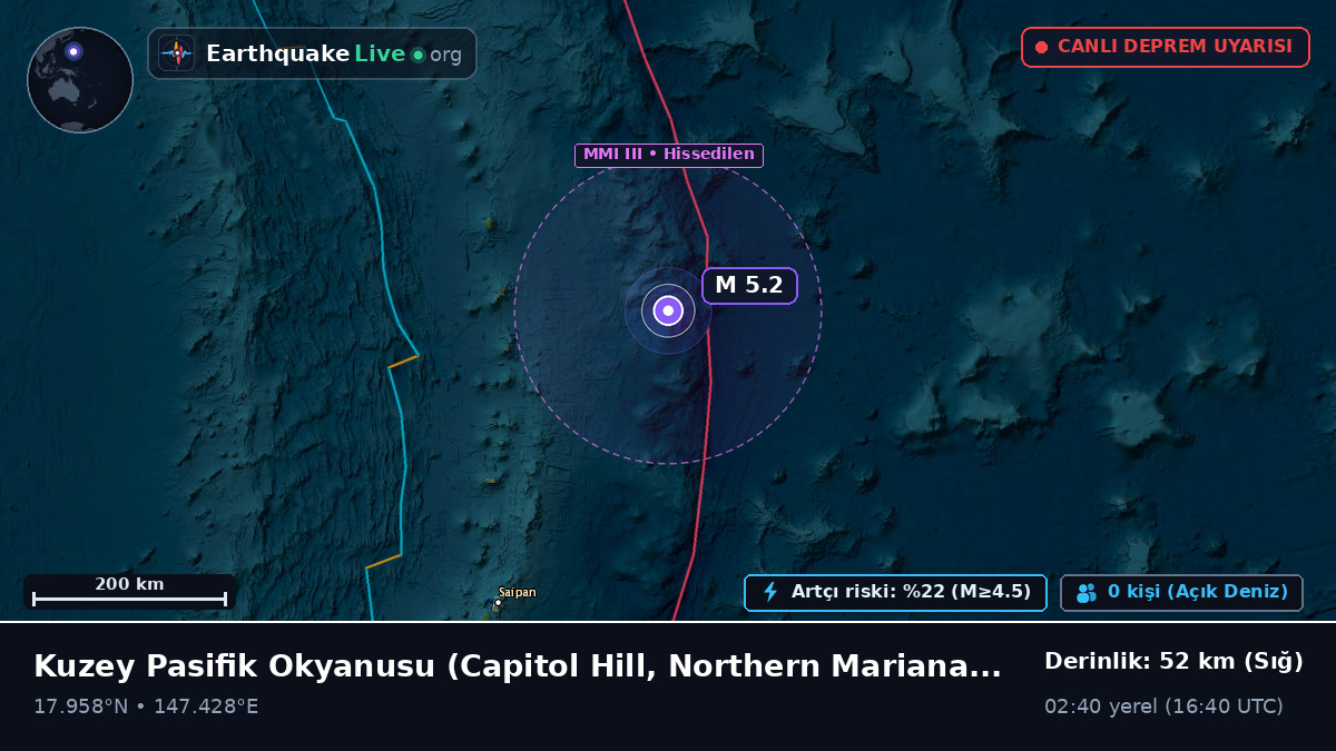Kuzey Pasifik Okyanusu (Northern Mariana Islands)