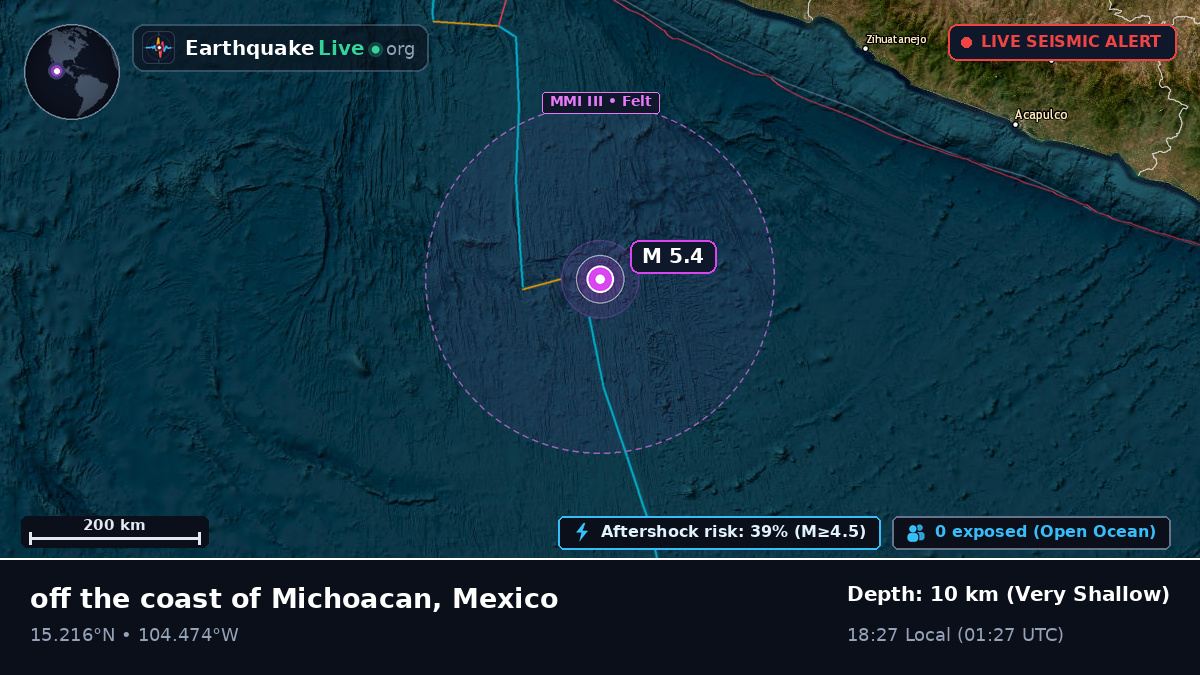 North Pacific Ocean (Mexico)