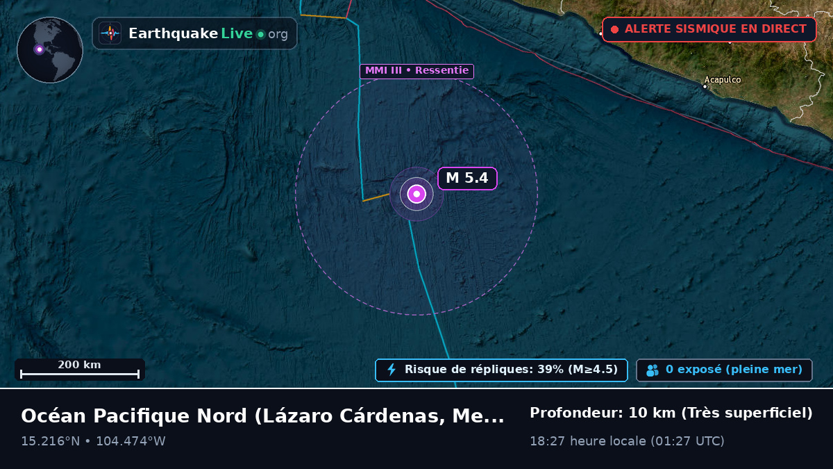 Océan Pacifique Nord (Mexique)