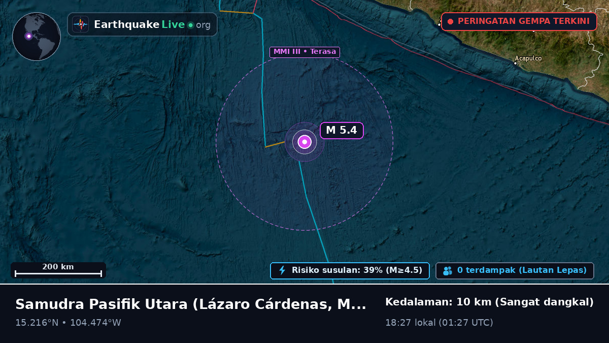 Samudra Pasifik Utara (Meksiko)