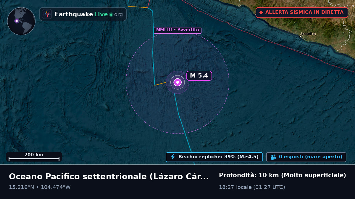 Oceano Pacifico settentrionale (Messico)