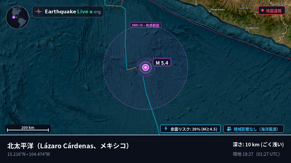 北太平洋 (メキシコ)