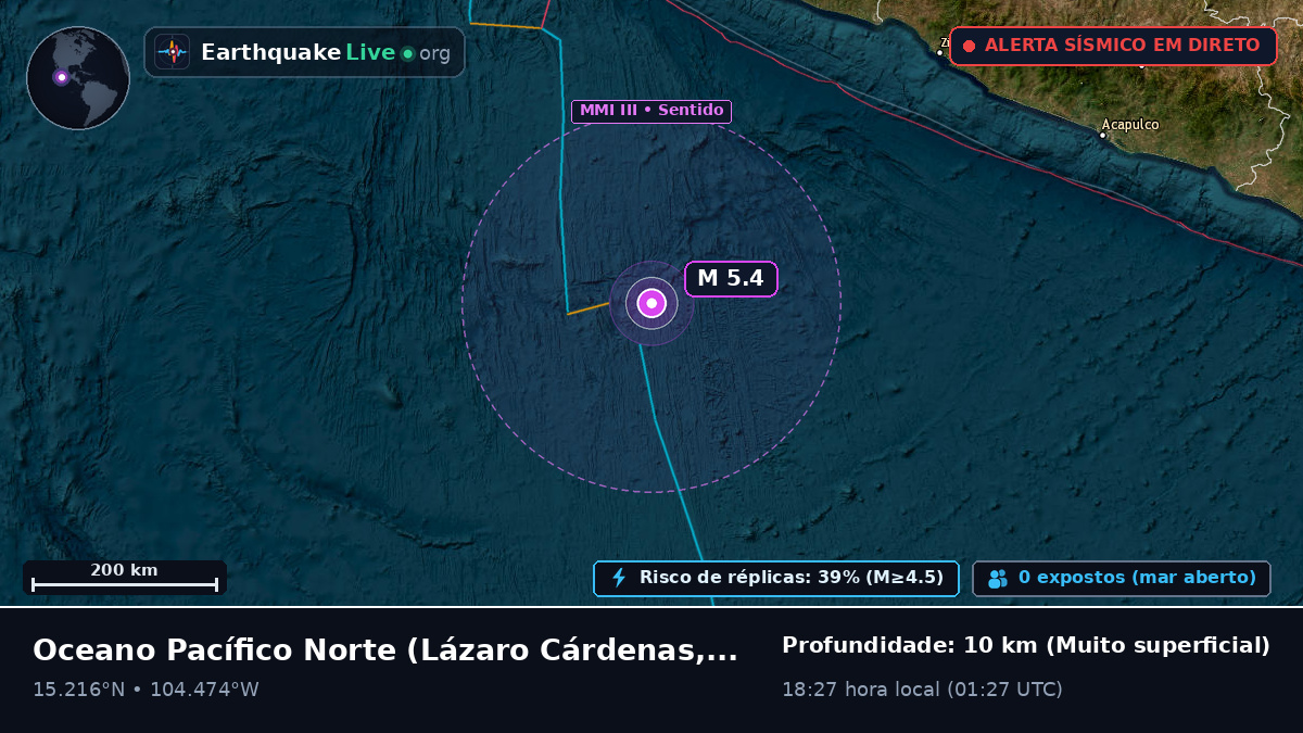 Oceano Pacífico Norte (México)