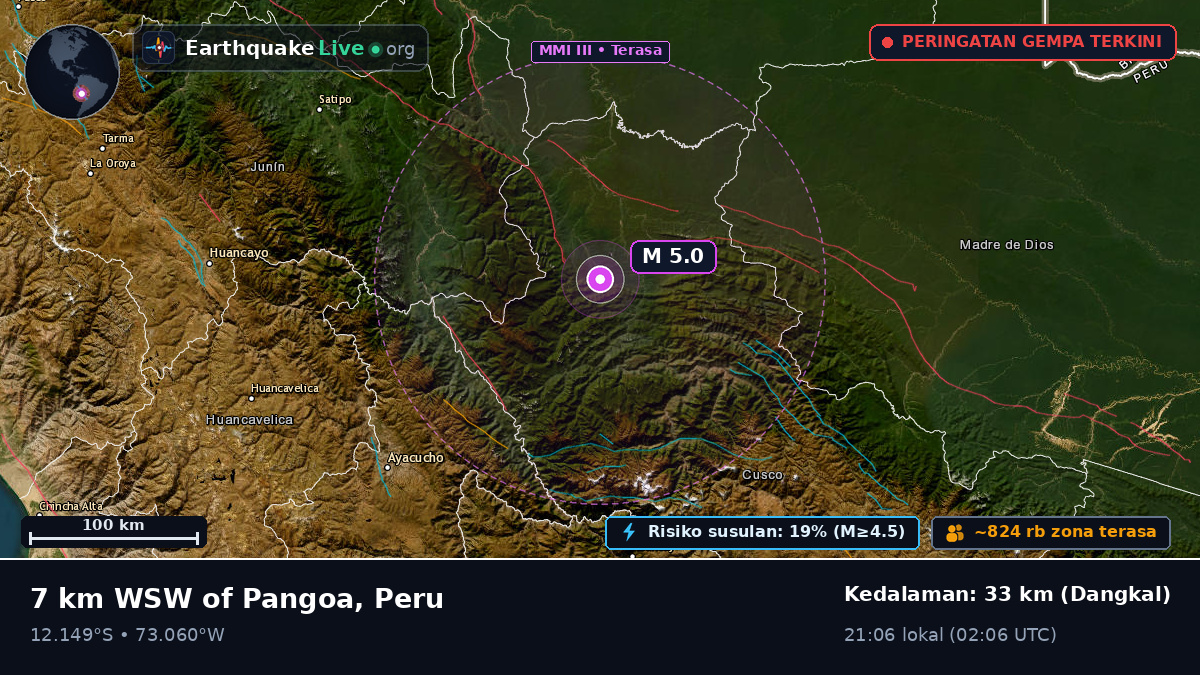 Apurímac, Peru