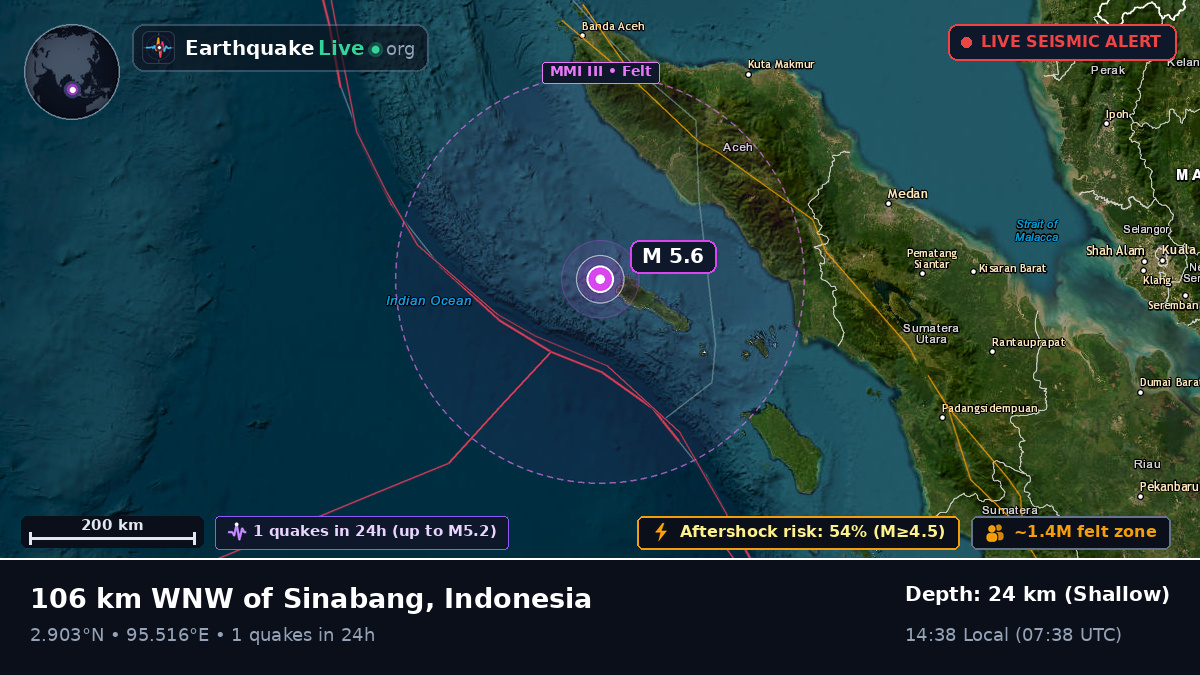 Indian Ocean (Indonesia)