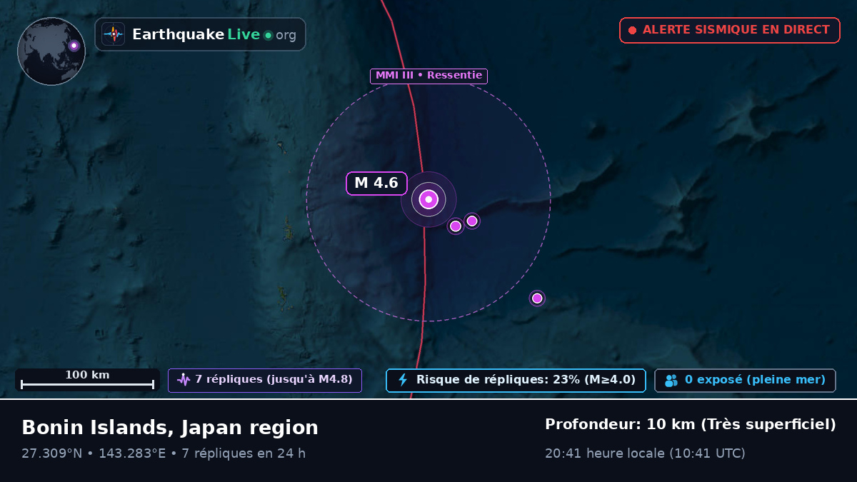 Océan Pacifique Nord (Japon)