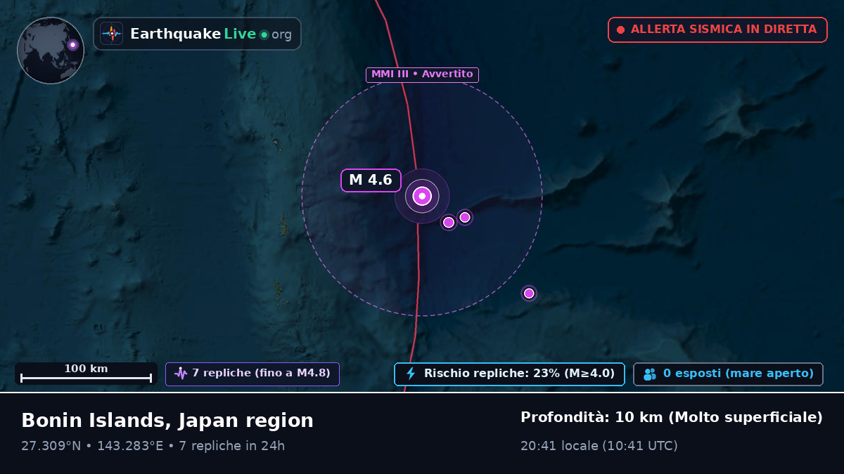 Oceano Pacifico settentrionale (Giappone)