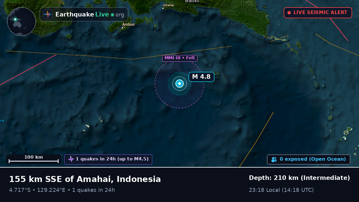 Banda Sea (Indonesia)