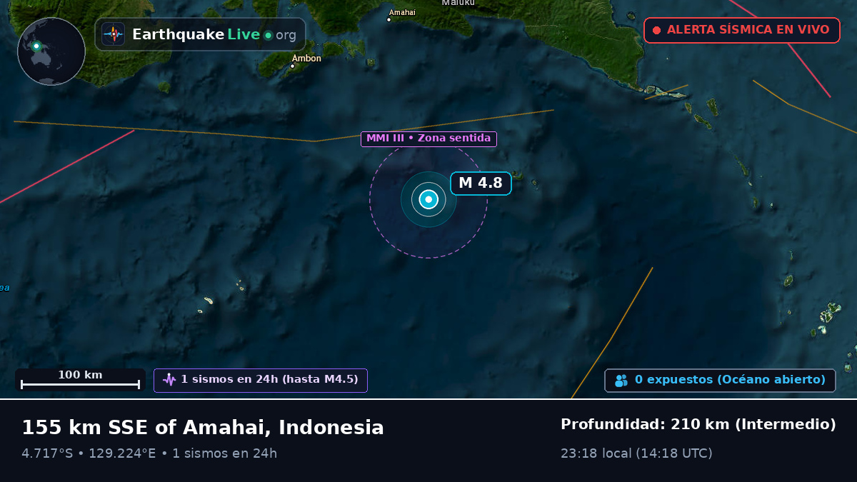 Mar de Banda (Indonesia)