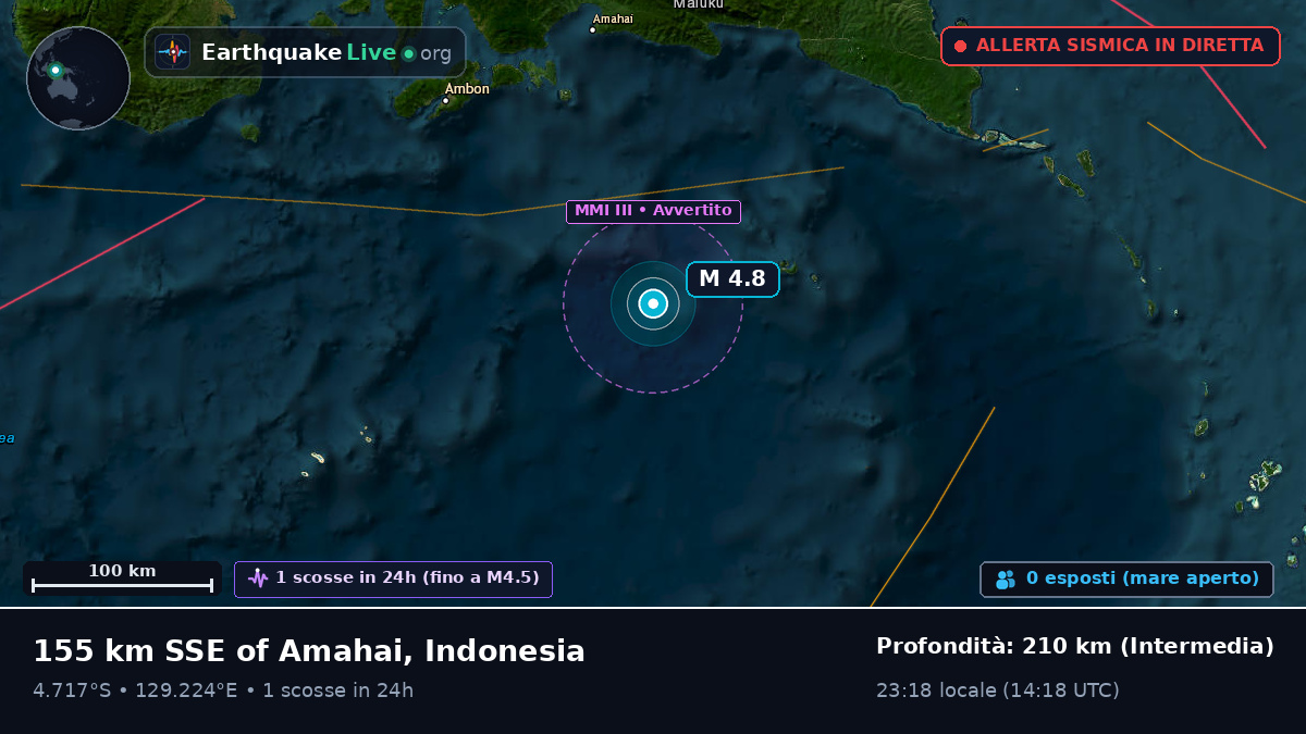 Mare di Banda (Indonesia)