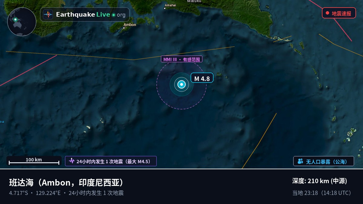 班达海 (印度尼西亚)
