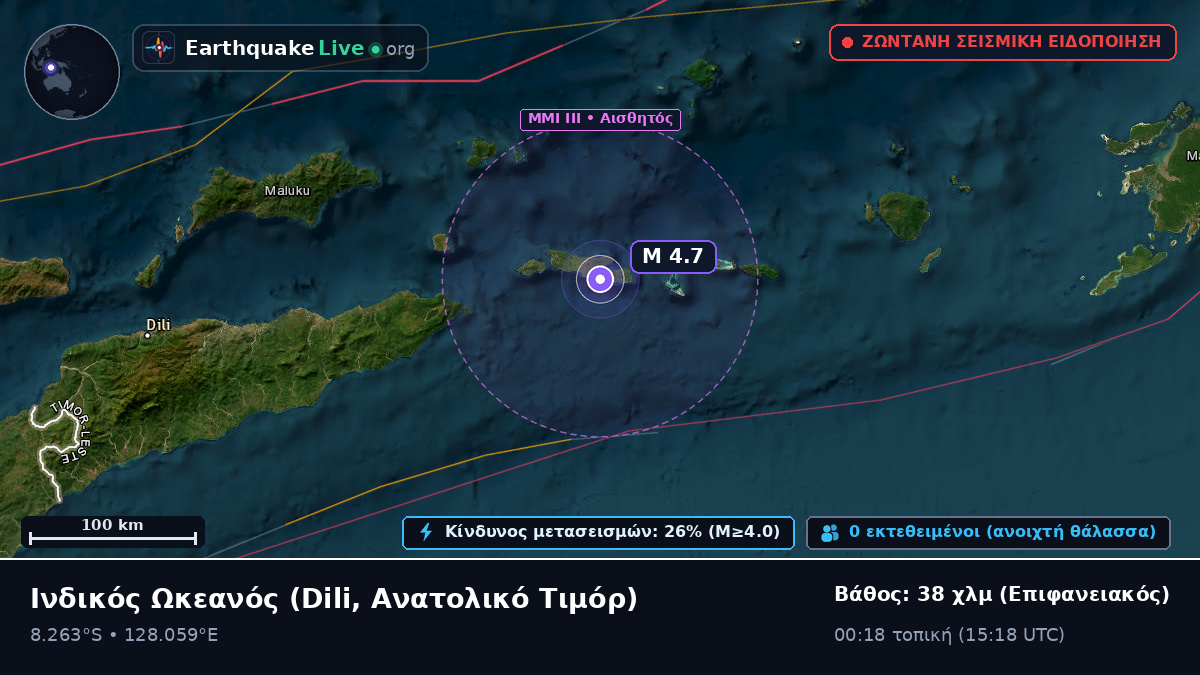Ινδικός Ωκεανός (Ανατολικό Τιμόρ)