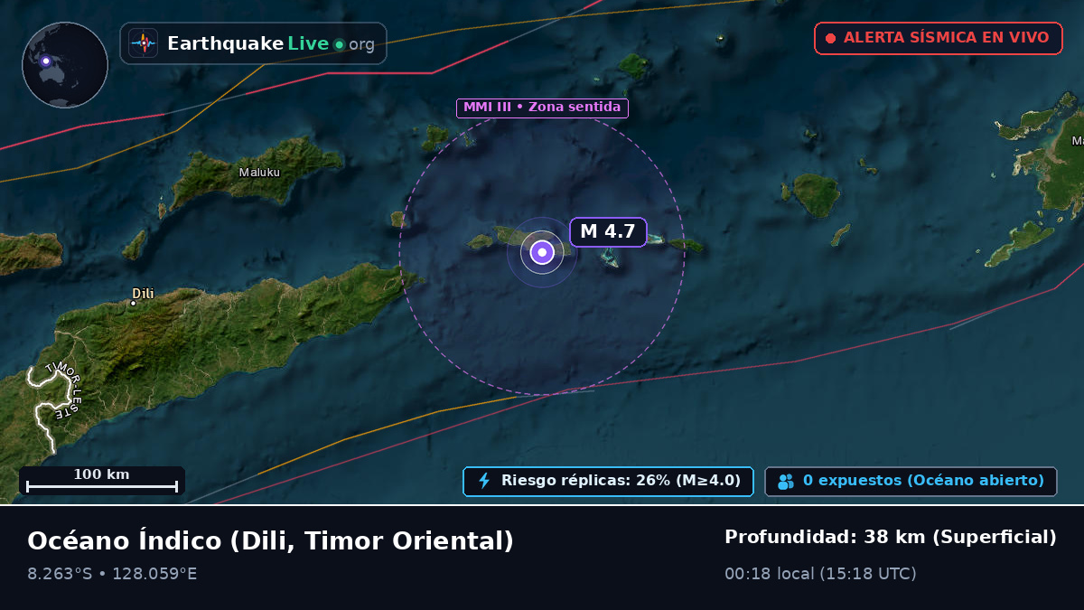 Océano Índico (Timor Oriental)