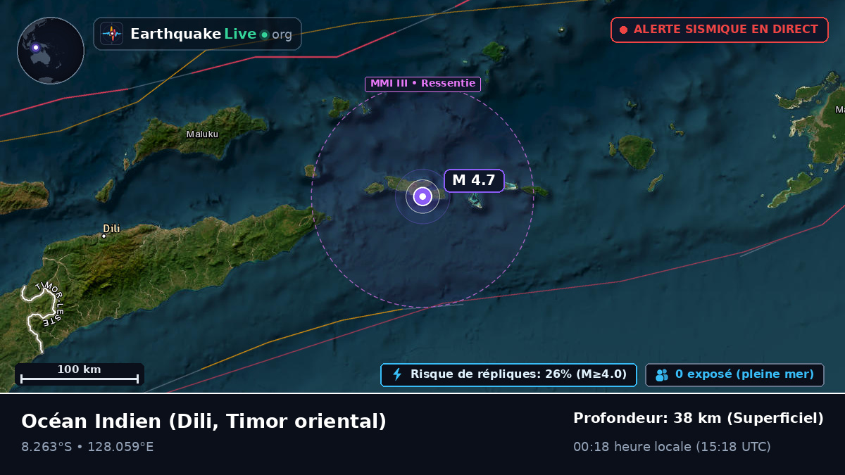 Océan Indien (Timor oriental)