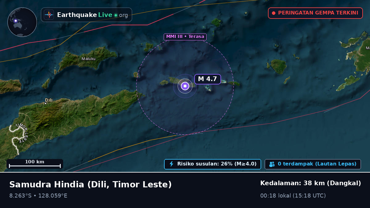Samudra Hindia (Timor Leste)