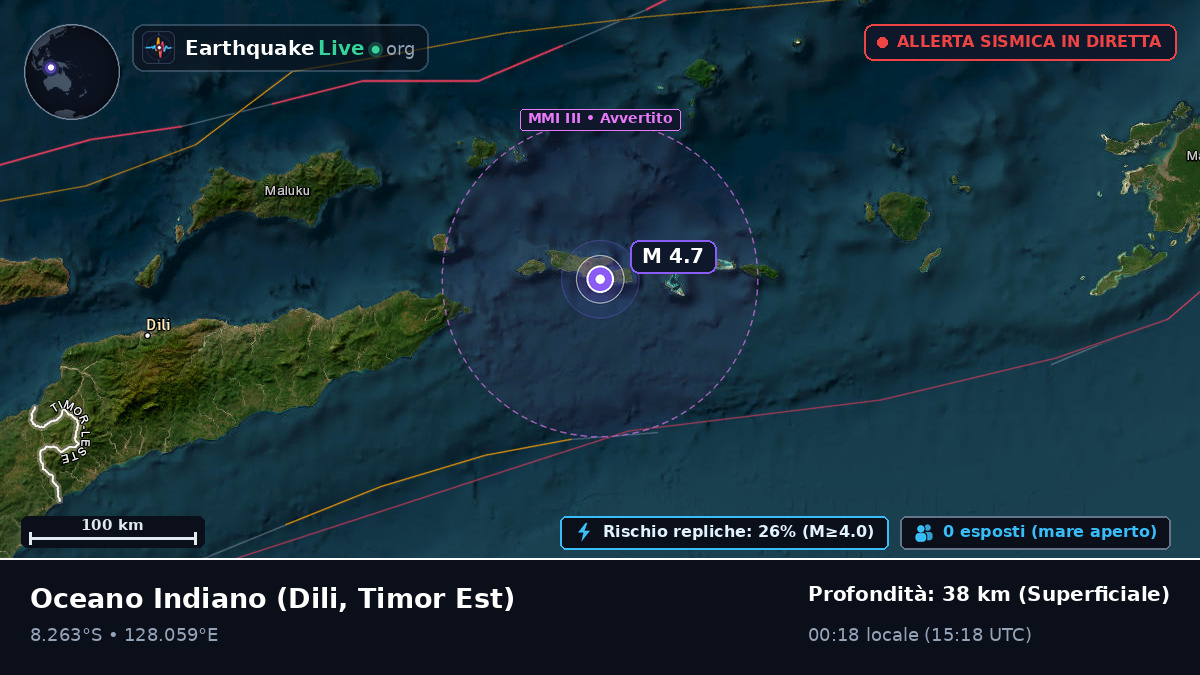 Oceano Indiano (Timor Est)