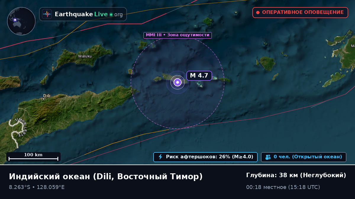 Индийский океан (Восточный Тимор)
