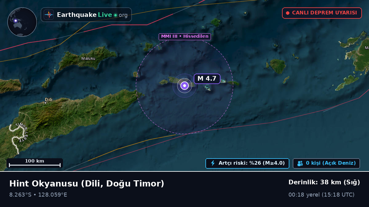 Hint Okyanusu (Doğu Timor)