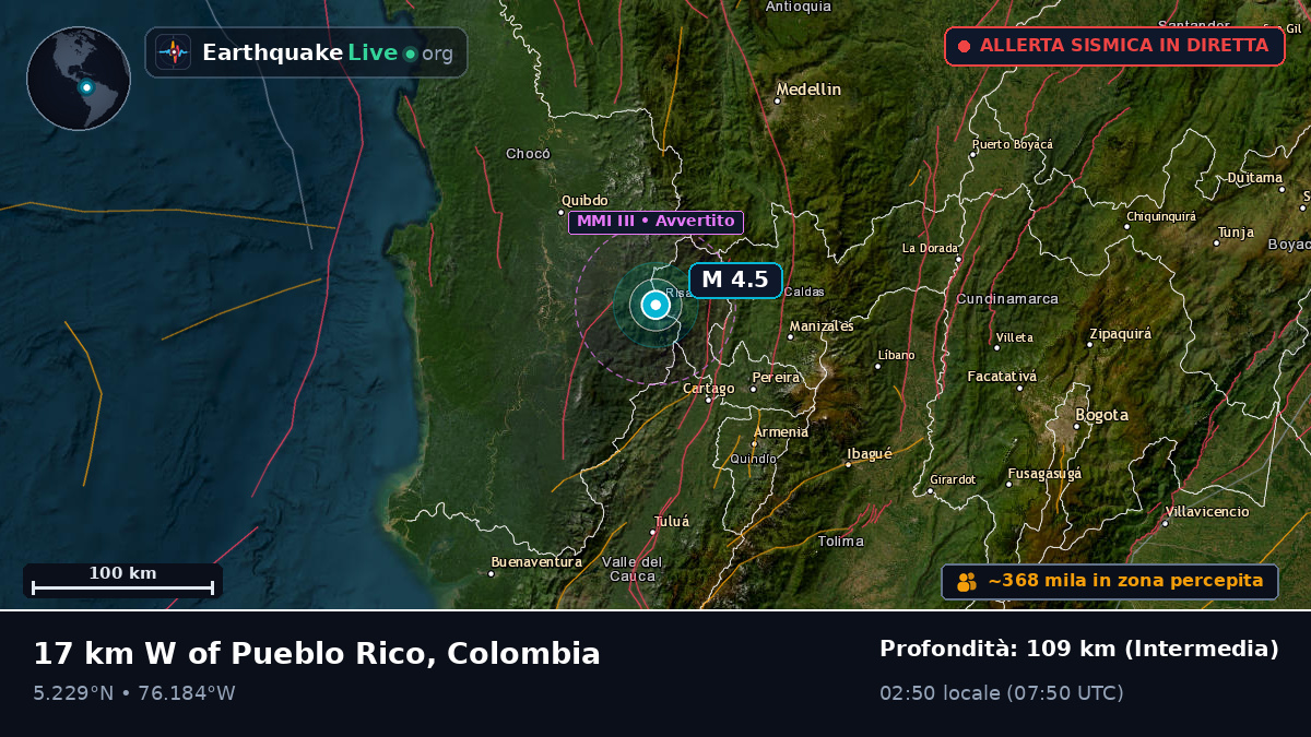 Risaralda, Colombia