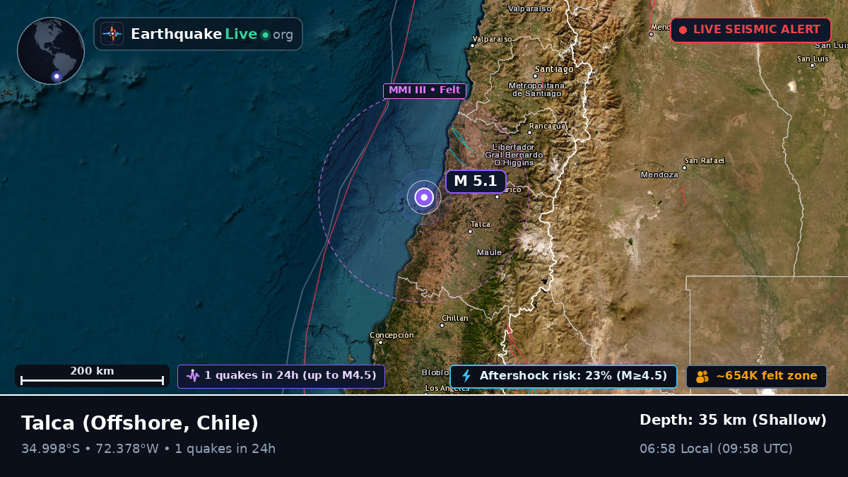 Off the coast of Talca, Chile