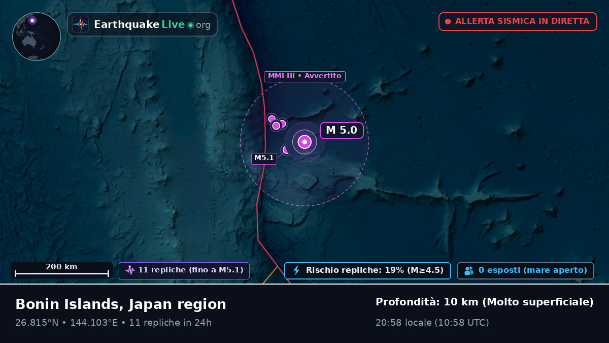 Oceano Pacifico settentrionale (Giappone)