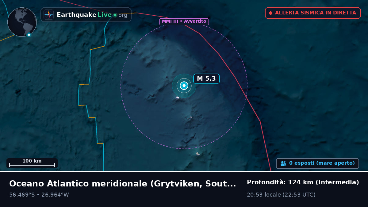 Oceano Atlantico meridionale (South Georgia and the Islands)
