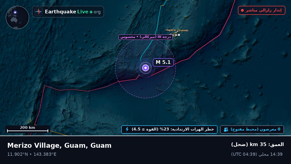 بحر الفلبين (Guam)