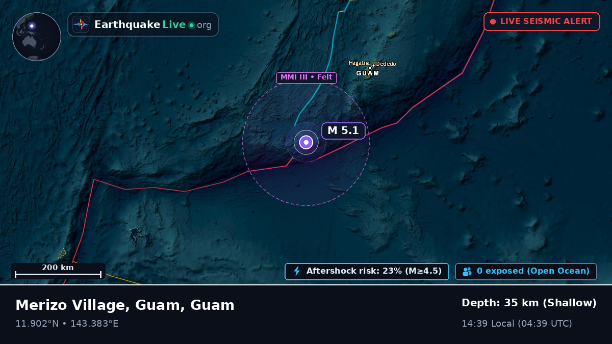 Philippine Sea (Guam)