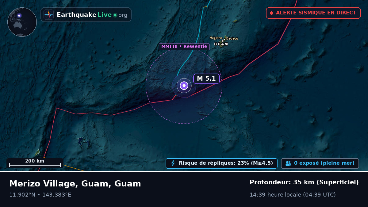 Mer des Philippines (Guam)