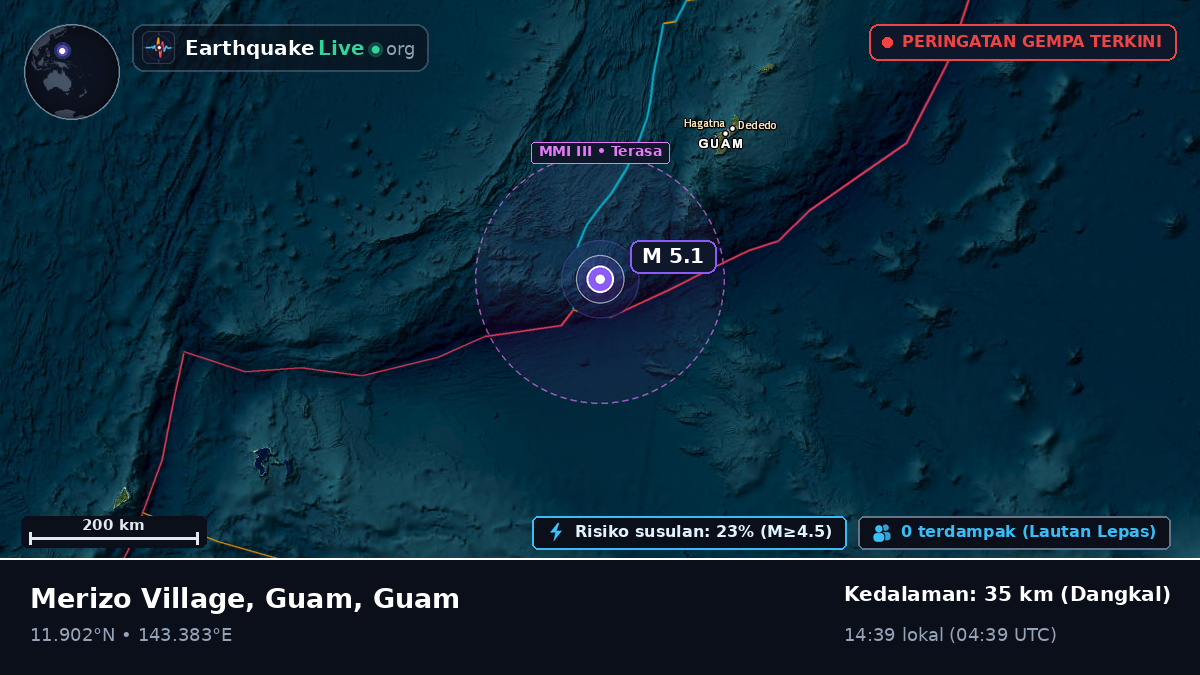 Laut Filipina (Guam)