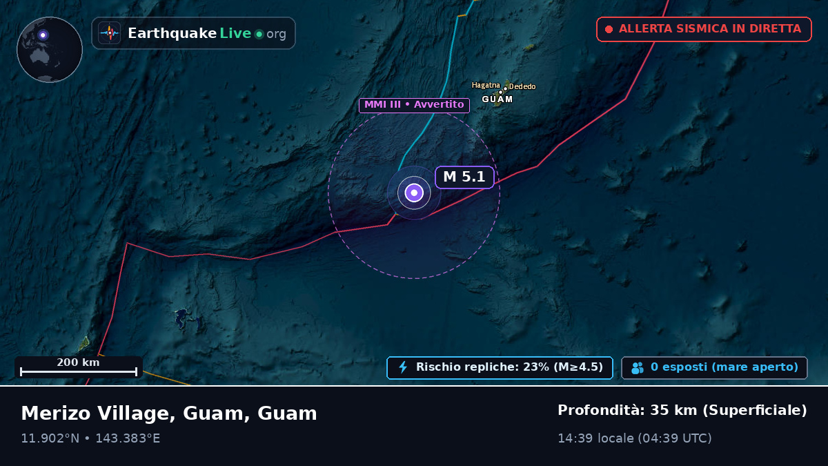 Mare delle Filippine (Guam)