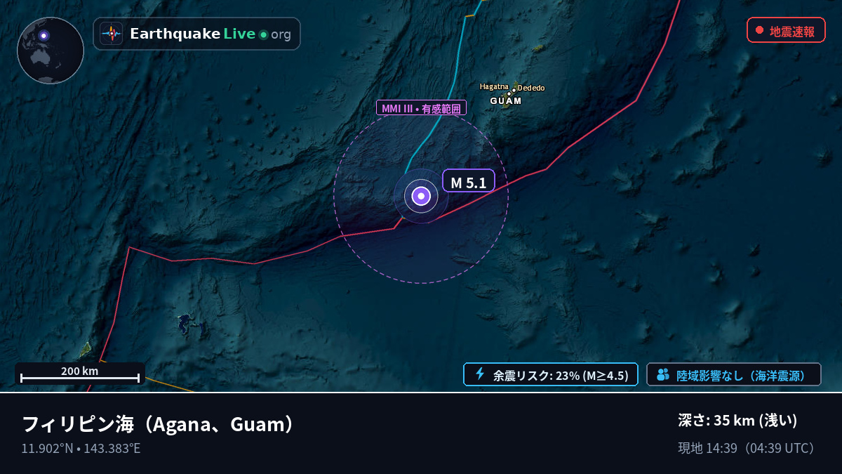 フィリピン海 (Guam)