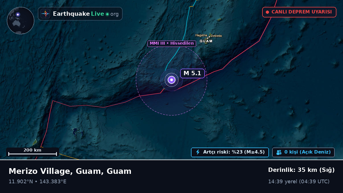 Filipin Denizi (Guam)