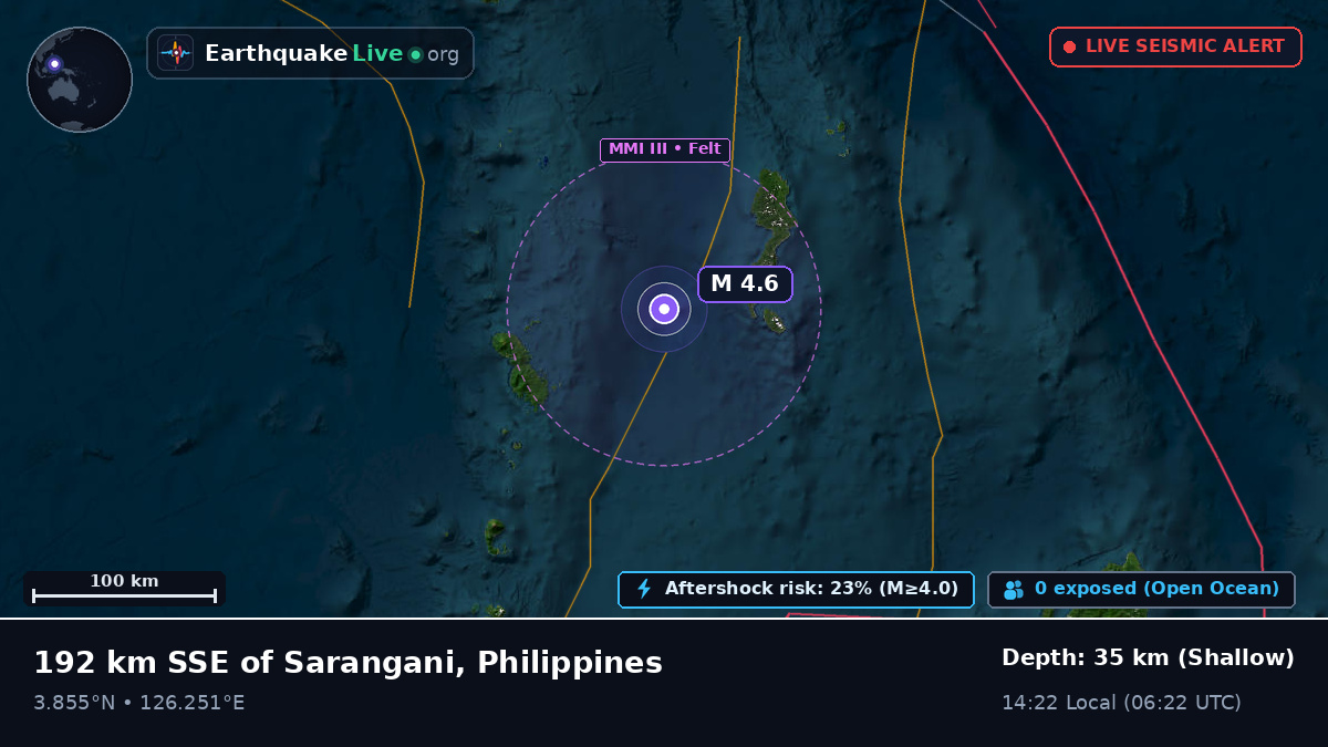 North Pacific Ocean (Philippines)