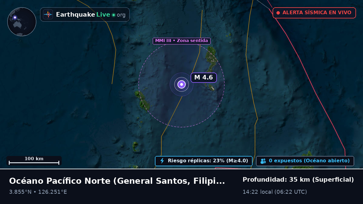 Océano Pacífico Norte (Filipinas)