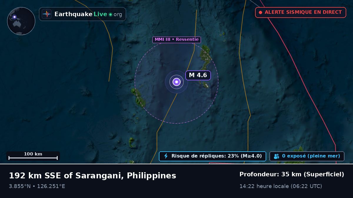 Océan Pacifique Nord (Philippines)