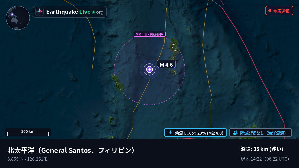 北太平洋 (フィリピン)