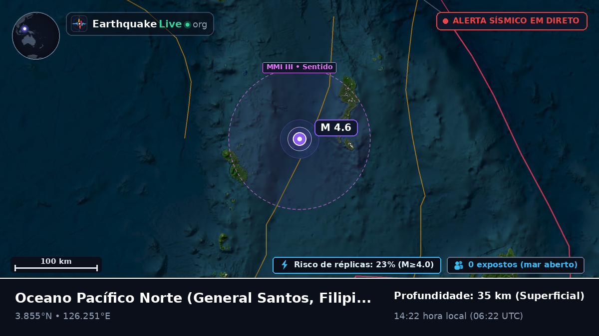 Oceano Pacífico Norte (Filipinas)